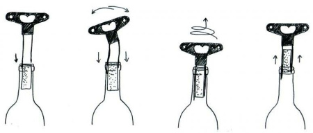 Штопор LAtelier du Vin, Corkscrew "Bilame" Black